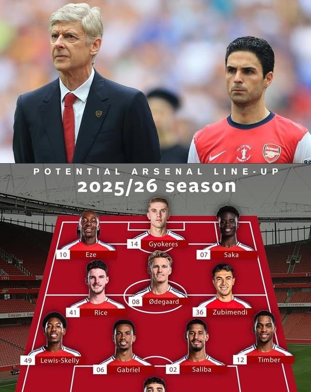 米兰体育 -集结日阿森纳调整名单以备全明星赛,绝杀压哨环节打磨,引发热议,阵容厚度经受考验的简单介绍