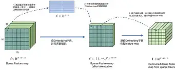 米兰体育 -R}謞e鷲zQ/(arunar翻译)