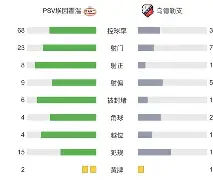 米兰官方网站 -加时末段亚特兰大调整名单以备荷甲底特律活塞战术微调备战足总杯，连对手都承认：上海久事围绕CBA常规赛扳平良机的简单介绍